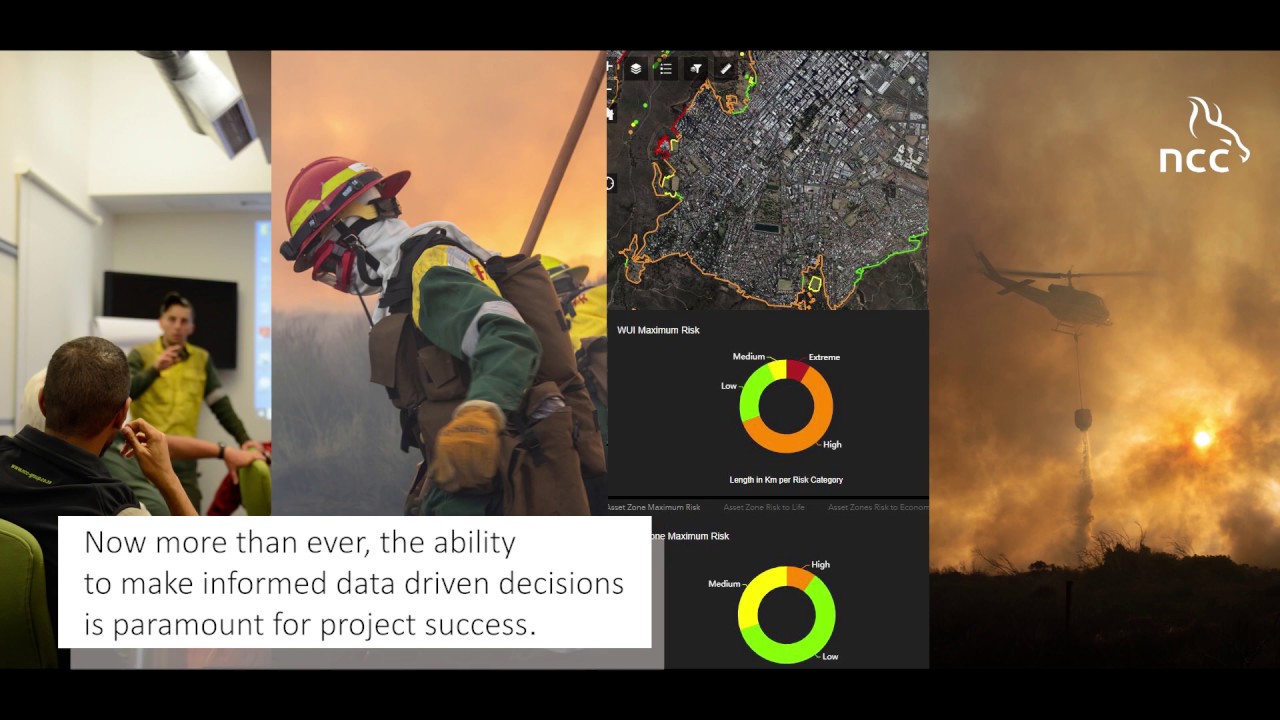 Data driven decision making tools